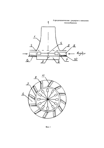 Аэродинамическая градирня с внешним теплообменом (патент 2582031)