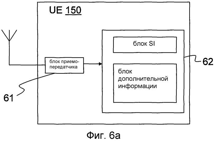 Способы и устройства для системной информации во множестве агрегированных сот в системе беспроводной связи (патент 2557763)