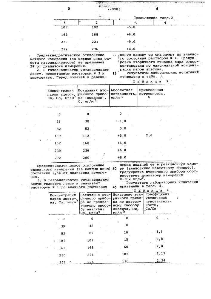 Способ определения паров ацетона в воздухе (патент 728083)