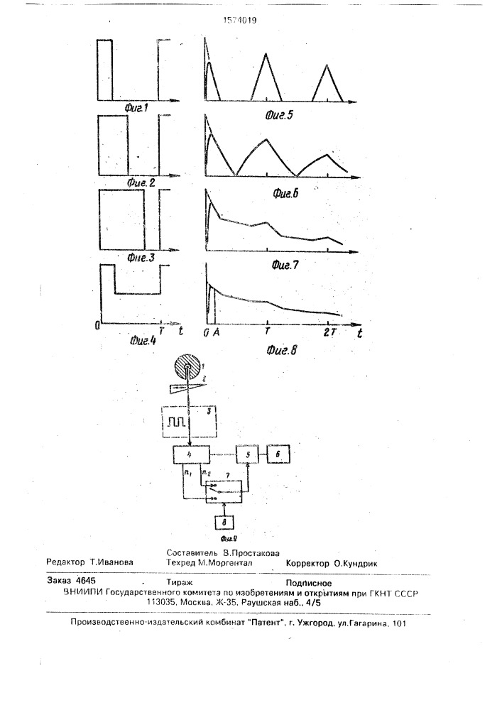 Способ измерения параметров периодического процесса (патент 1574019)