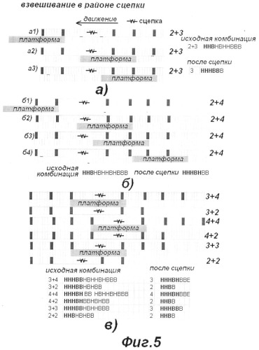 Способ взвешивания железнодорожных объектов (патент 2390735)