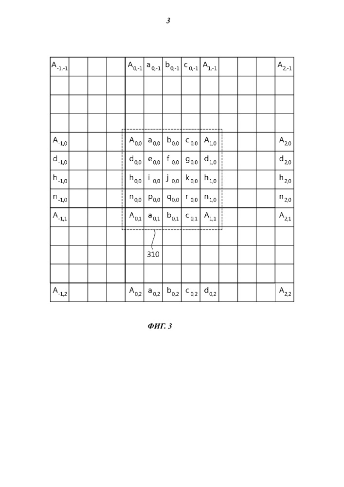 Способ декодирования видеосигнала (патент 2643573)