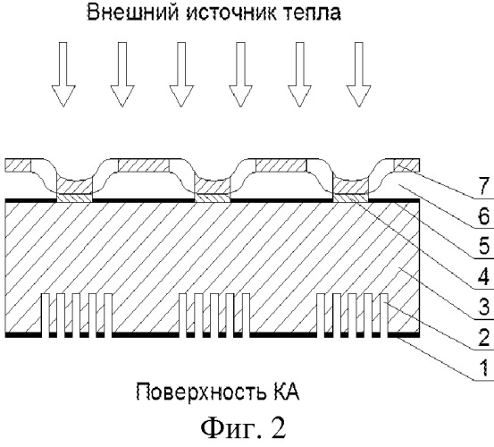 Микроструктурная многослойная экранно-вакуумная изоляция космических аппаратов (патент 2555891)