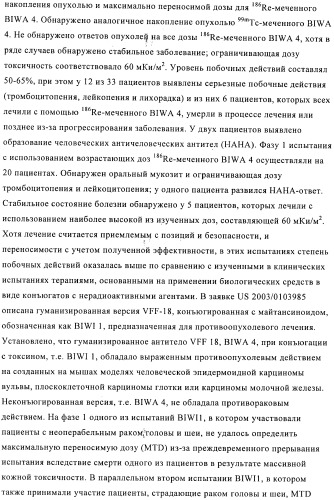Химерные и гуманизированные антитела к cd44, которые опосредствуют цитотоксичность в отношении раковых клеток (патент 2487723)