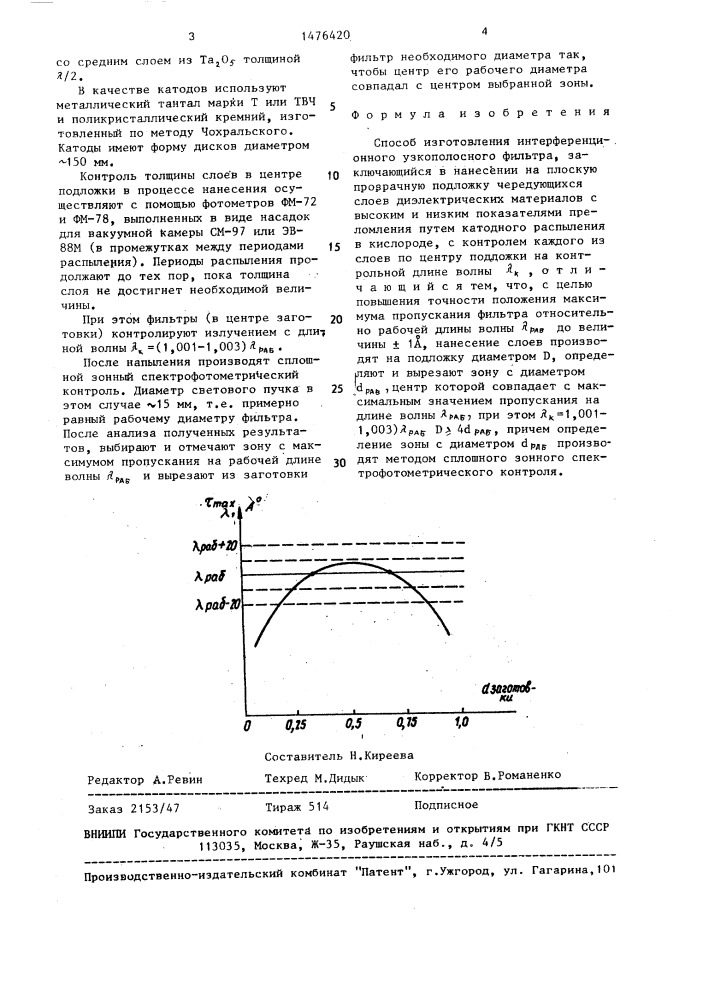 Способ изготовления интерференционного узкополосного фильтра (патент 1476420)