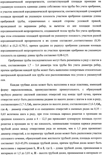 Аппарат воздушного охлаждения газа (варианты) (патент 2331830)