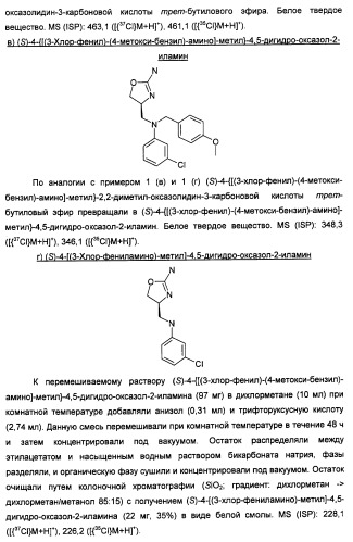 Новые 2-аминооксазолины в качестве лигандов taar1 (патент 2460725)