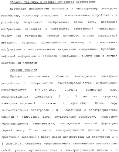 Эмитирующее электроны устройство, источник электронов и устройство отображения с использованием такого устройства и способы изготовления их (патент 2331134)