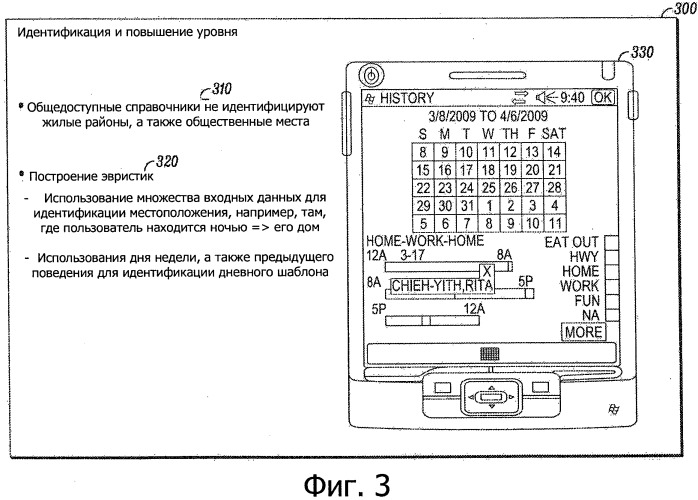 Системы, устройства и способы использования контекстной информации (патент 2541890)