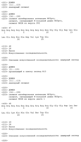 Химерные пептидные молекулы с противовирусными свойствами в отношении вирусов семейства flaviviridae (патент 2451026)