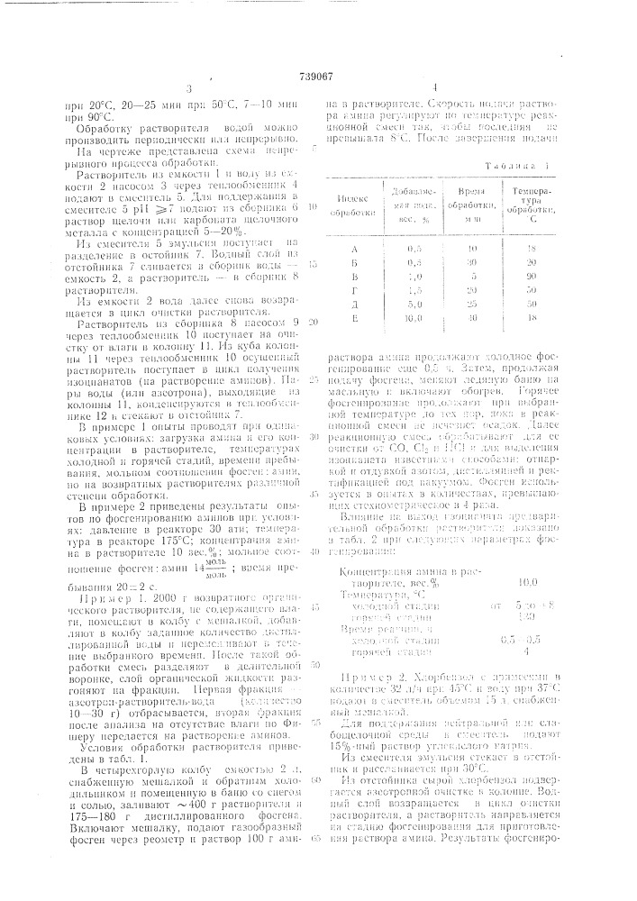 Способ получения органичеких изоцианатов (патент 739067)
