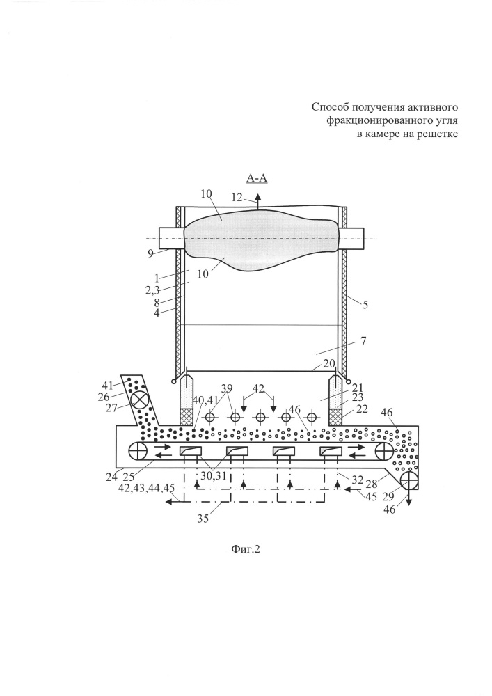 Способ получения активного фракционированного угля в камере на решетке (патент 2615241)