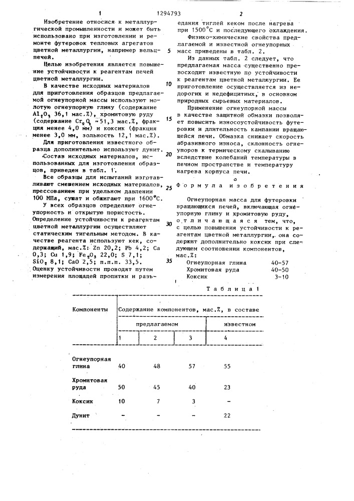 Огнеупорная масса для футеровки вращающихся печей (патент 1294793)