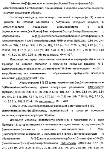Амидные производные (патент 2375352)