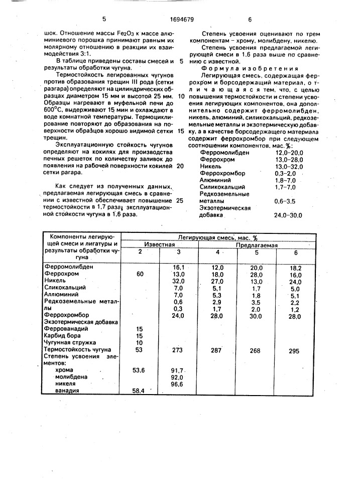 Легирующая смесь (патент 1694679)