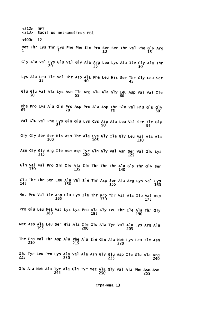 Новые ферменты метанолдегидрогеназы из bacillus (патент 2624017)