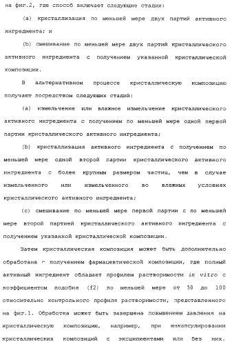 Композиции субероиланилид-гидроксаминовой кислоты и способы их получения (патент 2354362)
