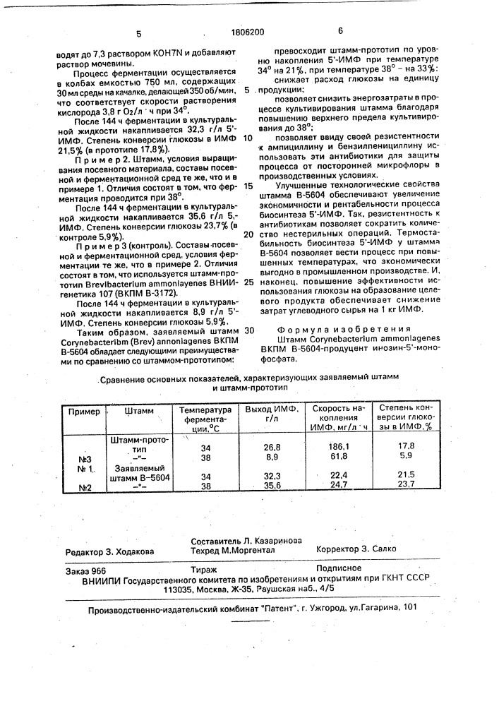 Штамм соrynевастеriuм аммоniаgеnеs - продуцент инозин-5 @ - монофосфата (патент 1806200)