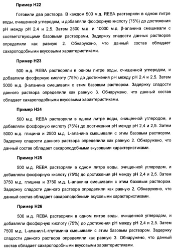 Композиция интенсивного подсластителя с жирной кислотой и подслащенные ею композиции (патент 2417032)