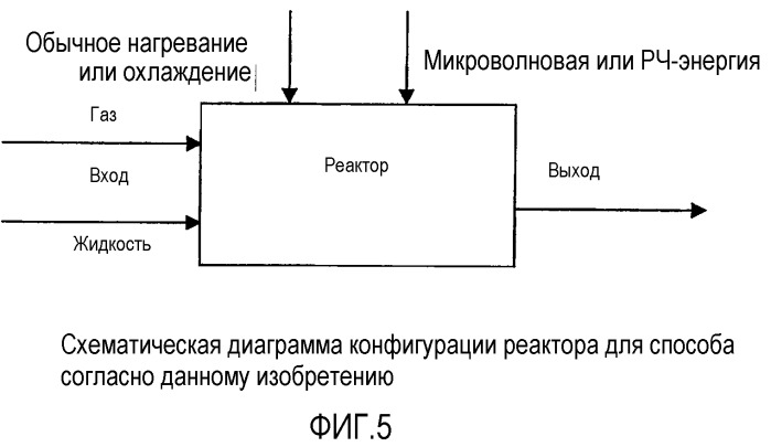 Катализатор для обработки органических соединений (патент 2343977)