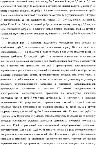 Аппарат воздушного охлаждения газа (варианты) (патент 2331830)