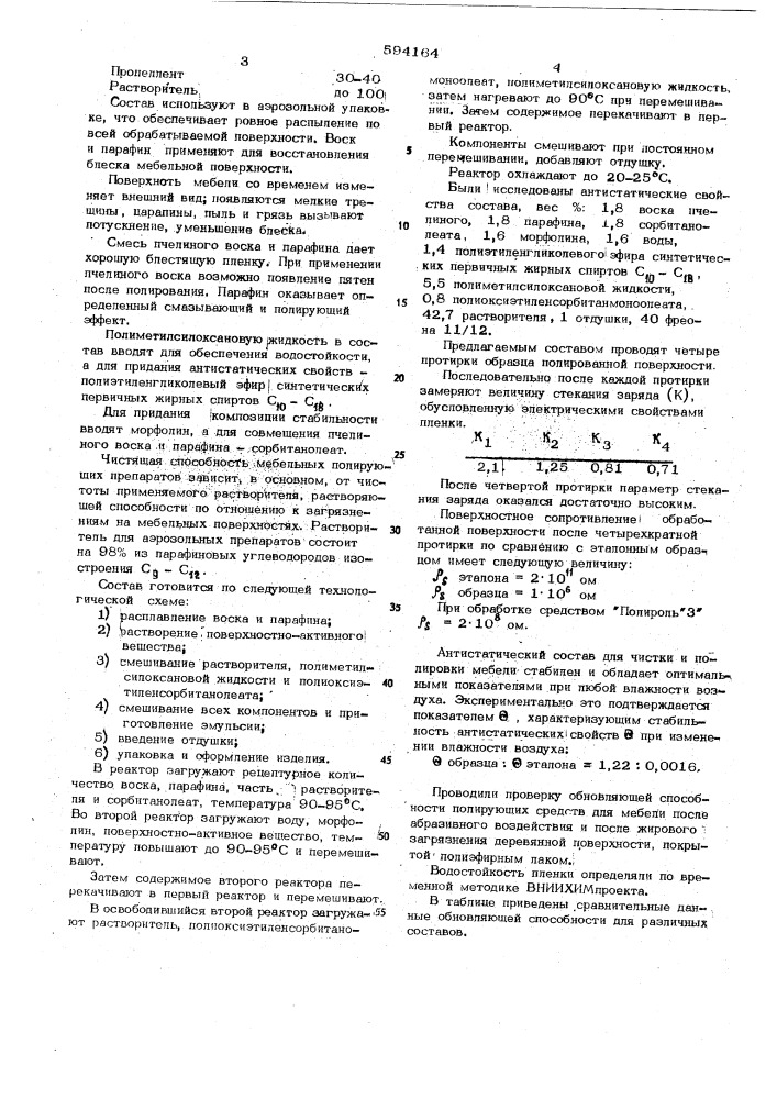 Средство для очистки и полировки мебели (патент 594164)