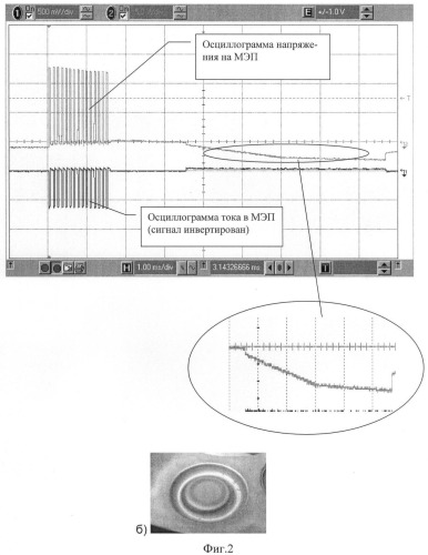 Способ электрохимической обработки материалов (патент 2450897)