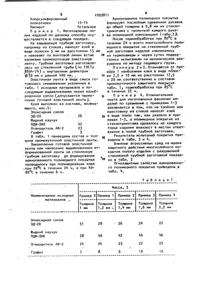 Способ изготовления полых изделий из стекла и полимерная композиция для его осуществления (патент 1009811)