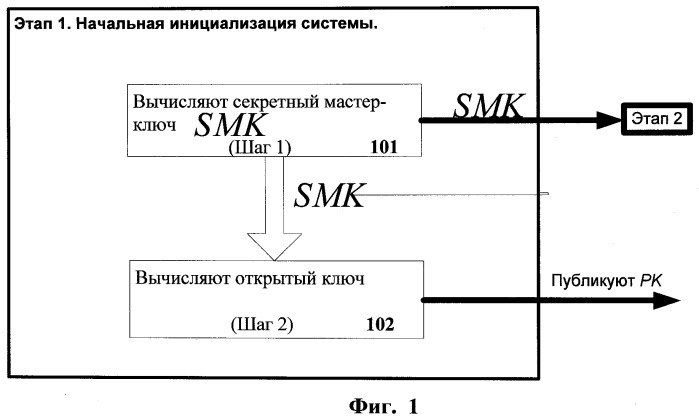 Способ защиты информации (патент 2494553)