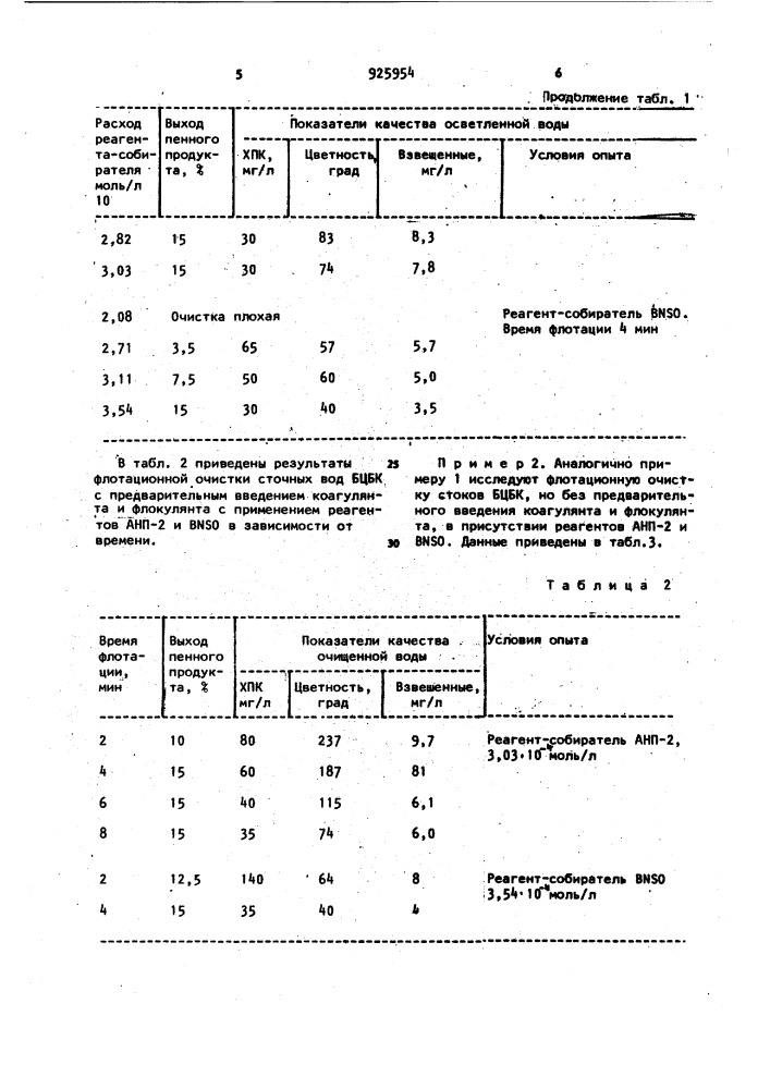 Бромид-4-н-бутил-4-н-октадецил-1,4-тетрагидротиазиний-1- оксида в качестве реагента-собирателя при флотационной очистке сточных вод (патент 925954)