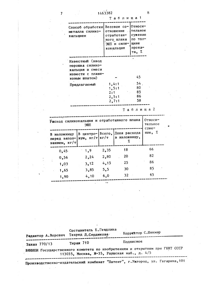 Способ модифицирования стали (патент 1463382)