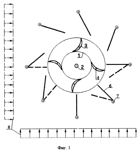 Ветродвигатель с лопастями &quot;банан&quot;, способ регулирования частоты вращения ветротурбины (патент 2267647)