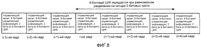 Способ и устройство управления мощностью с помощью управляющей информации в системе мобильной связи (патент 2313908)