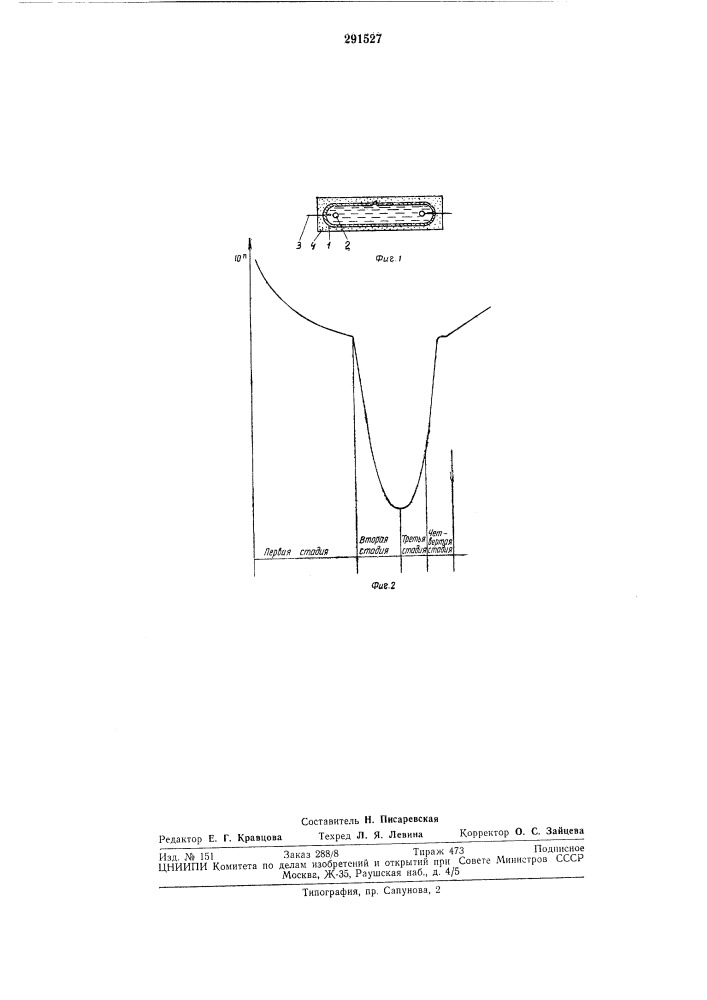 Высокоомное жидкостное сопротивление (патент 291527)