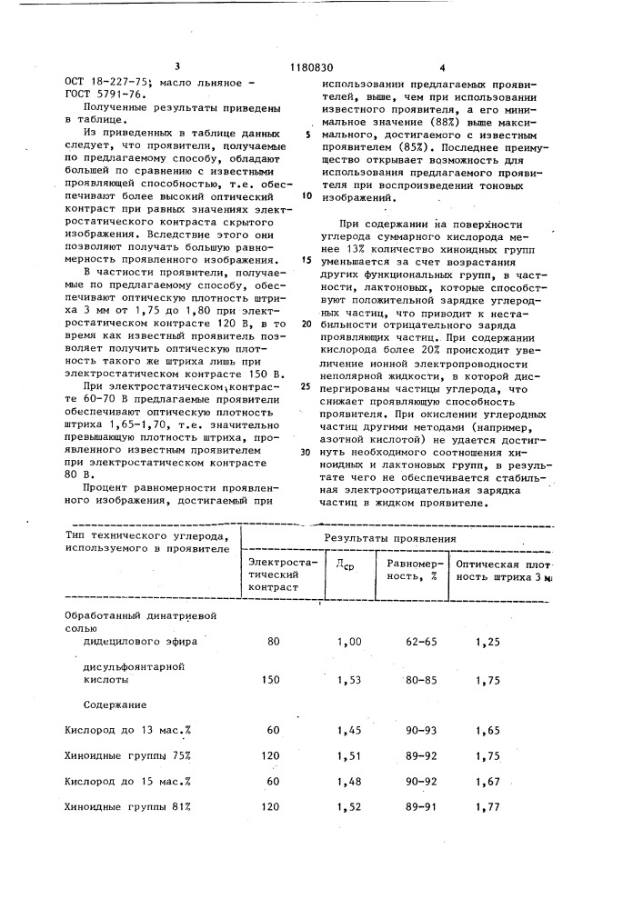 Способ получения электрографического жидкого проявителя (патент 1180830)