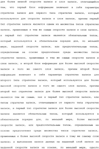 Носитель записи, способ конфигурирования его управляющей информации, способ записи и воспроизведения с его использованием и устройство для этого (патент 2334281)
