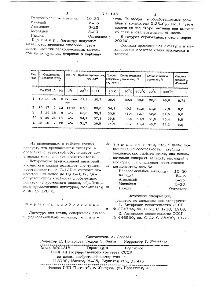 Лигатура для стали (патент 711146)