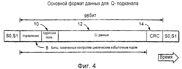 Способ и устройство для определения происхождения дисков- носителей данных (патент 2251162)