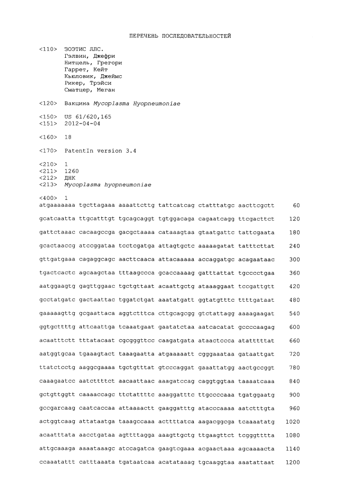 Вакцина mycoplasma hyopneumoniae (патент 2644254)