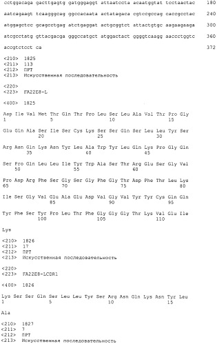 Pscaxcd3, cd19xcd3, c-metxcd3, эндосиалинxcd3, epcamxcd3, igf-1rxcd3 или fap-альфаxcd3 биспецифическое одноцепочечное антитело с межвидовой специфичностью (патент 2547600)