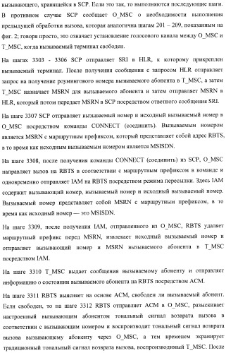 Система и способ обеспечения тональных сигналов возврата вызова в сети связи (патент 2378787)