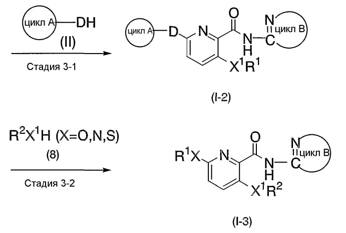 Новые производные 2-пиридинкарбоксамида (патент 2338744)