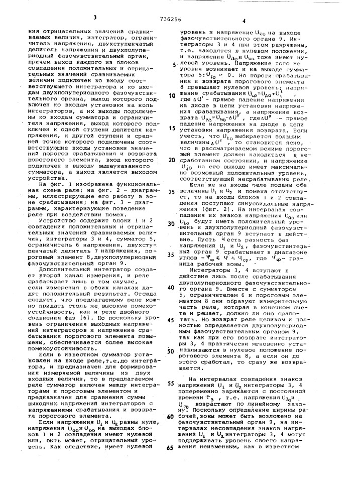 Реле сопротивления (патент 736256)