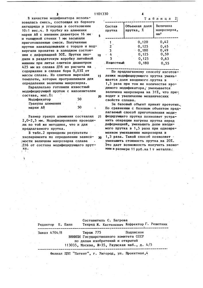 Способ изготовления модифицирующего прутка (патент 1101330)