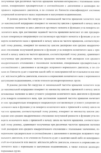 Способ определения технического состояния двигателей внутреннего сгорания и экспертная система для его осуществления (патент 2428672)