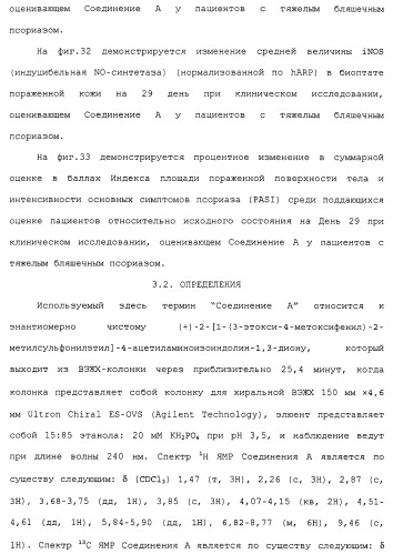 Твердые формы, содержащие (+)-2-[1-(3-этокси-4-метоксифенил)-2-метилсульфонилэтил]-4-ацетиламиноизоиндолин-1, 3-дион, их композиции и применение (патент 2471782)