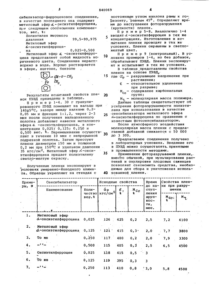 Полимерная композиция (патент 840069)