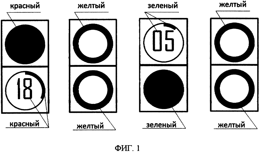 Способ работы дорожного светофора (патент 2647534)