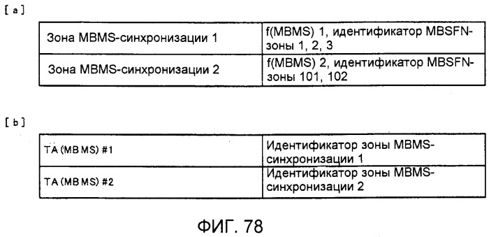 Система мобильной связи (патент 2546310)