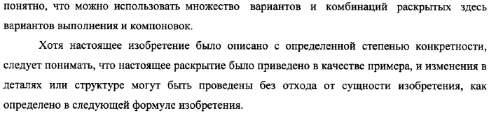 Убирающаяся штора для закрывания архитектурных проемов (патент 2345206)